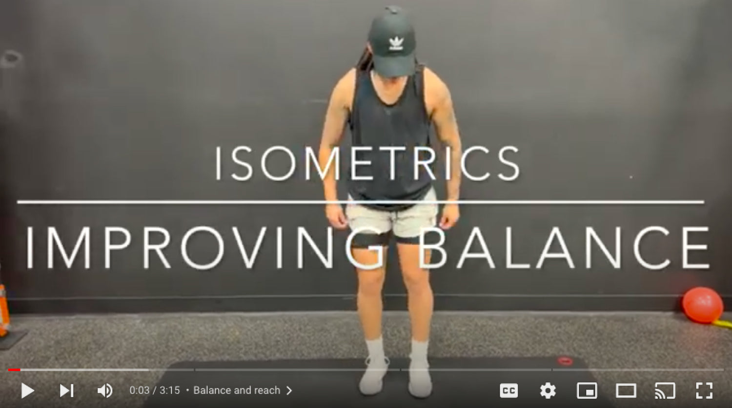 Isometrics